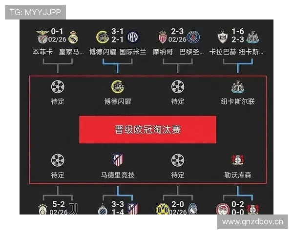 国米欧冠竞争力提升趋势持续,对争冠格局带来新变化。