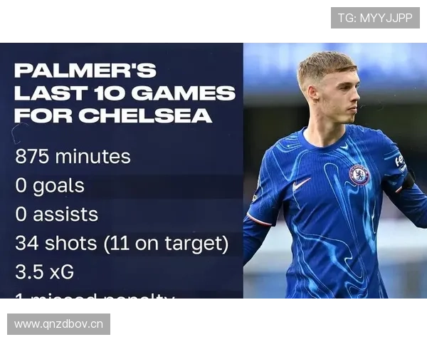 切尔西重建三年仍无清晰主线，问题根源何在？