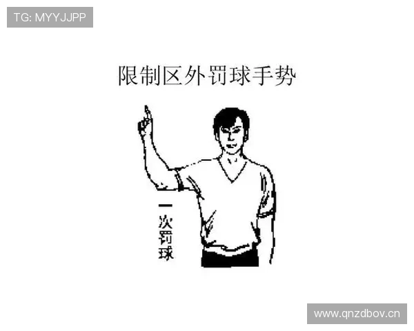 篮球技术犯规处罚规则深度解析：罚球与球权归属