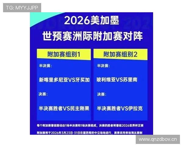 2026世界杯淘汰赛是否存在重新抽签规则