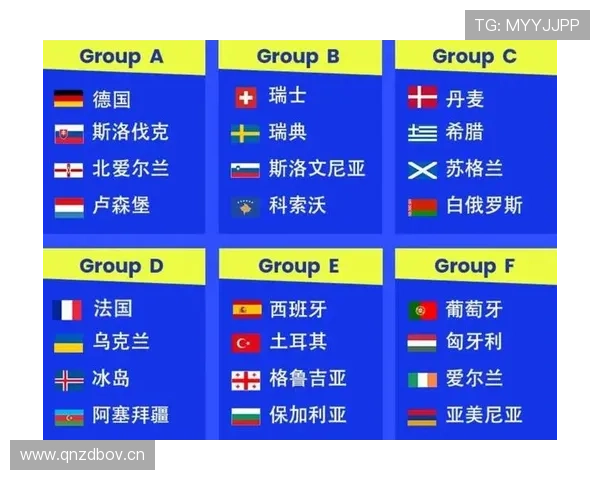 2026世界杯32强阶段进展回顾:L组收官、淘汰赛冷门与16强席位 2026世界杯32强阶段进展回顾:L组收官、淘汰赛冷门与16强席位